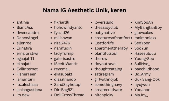 Nama Ig Kelas Aesthetic Ipa