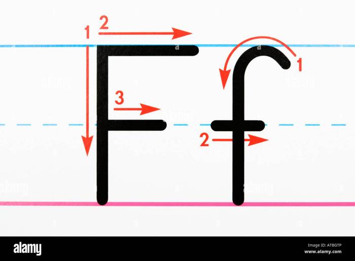 Tulisan Kecil Buat Nama Ff